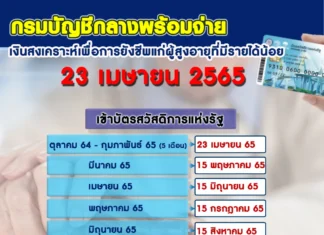 23 เม.ย. กรมบัญชีกลางจ่ายเงินสงเคราะห์ผู้สูงอายุเข้าบัตรสวัสดิการฯ นัดแรก!