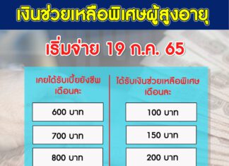 กรมบัญชีกลางพร้อมจ่ายเงินช่วยเหลือพิเศษผู้สูงอายุ เริ่มจ่าย 19 ก.ค. 65
