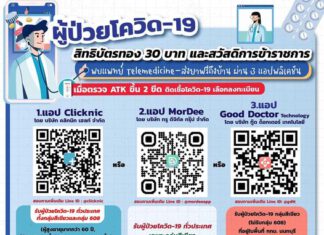 ผู้ป่วยโควิด สิทธิบัตรทอง – ข้าราชการ สามารถพบแพทย์ Telemedicine – ส่งยาฟรีถึงบ้าน ผ่าน 3 แอป
