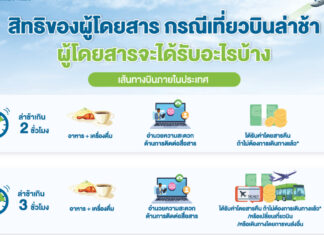 CAAT ติดตามกรณีเที่ยวบินล่าช้าไทยไลอ้อนแอร์ ลงพื้นที่คุ้มครองสิทธิผู้โดยสาร