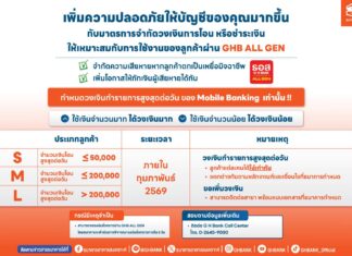 ธอส. ยกระดับความปลอดภัยการใช้บริการด้านดิจิทัล ลดความเสี่ยงมิจฉาชีพ จำกัดวงเงินโอน / ชำระเงิน ผ่าน Application : GHB ALL GEN