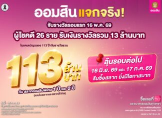 ออมสิน แจกจริง! สลากออมสิน 113 ล้านบาท จับรางวัลรอบที่ 1 ผู้โชคดี 26 ราย รับเงินรางวัลรวม 13 ล้านบาท