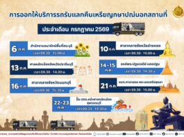 เช็คเลยที่ไหนบ้าง? กรมธนารักษ์นำรถรับแลกคืนเหรียญกษาปณ์เคลื่อนที่ (Mobile Coin Unit) ออกให้บริการ
