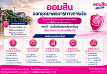 ออมสินเร่งช่วยผู้ประสบอุทกภัย พักหนี้อัตโนมัติ 3 เดือน ไม่คิดดอก ระดมสินเชื่อฉุกเฉิน – ฟื้นฟู ช่วยประชาชน-ธุรกิจตั้งหลัก