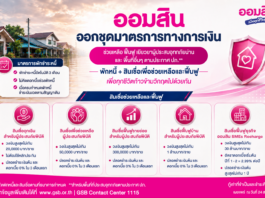 ออมสินเร่งช่วยผู้ประสบอุทกภัย พักหนี้อัตโนมัติ 3 เดือน ไม่คิดดอก ระดมสินเชื่อฉุกเฉิน – ฟื้นฟู ช่วยประชาชน-ธุรกิจตั้งหลัก