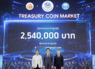 กรุงไทยผนึกกรมธนารักษ์ เปิดตัว “Treasury Coin Market” ระบบประมูลเหรียญกษาปณ์ออนไลน์ครั้งแรกของไทย
